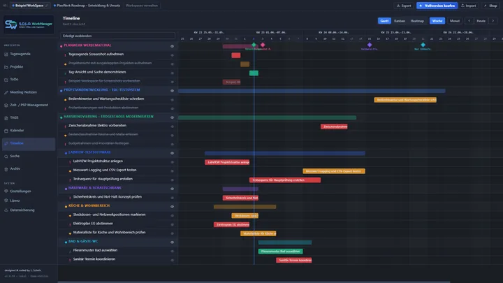 Screenshot: Gantt-Timeline