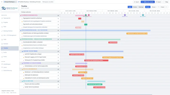 Screenshot: Timeline im hellen Design
